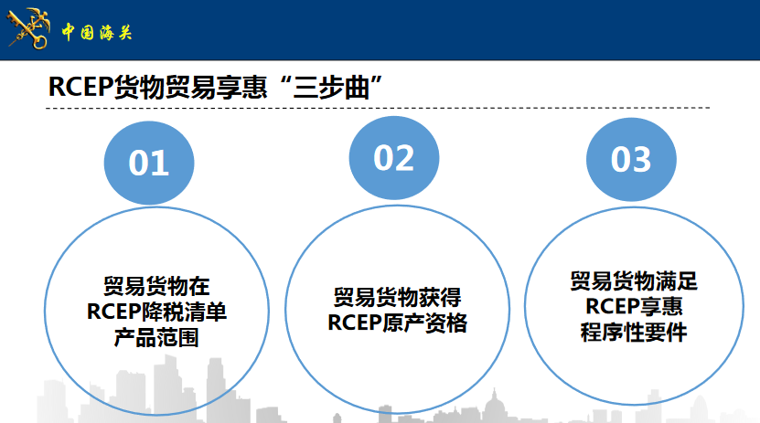 關系到全球70%瓷磚消費！陶企如何享受RCEP利好？(圖2)